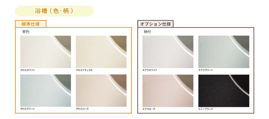 Panasonic ユニットバス Lクラス オプション