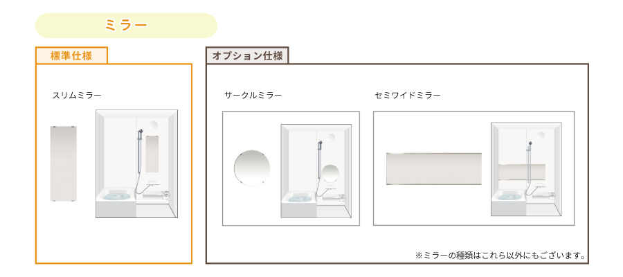 Panasonic ユニットバス オフローラ オプション