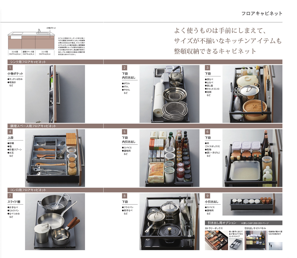 クラッソの仕様