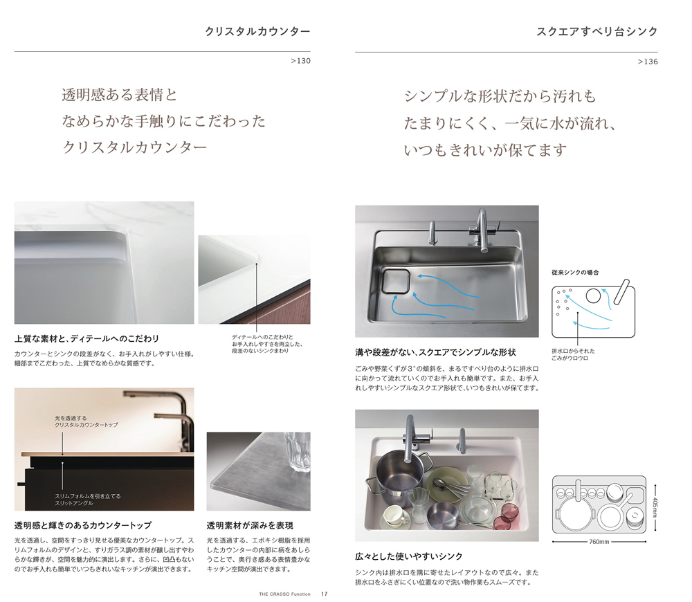 クラッソの仕様