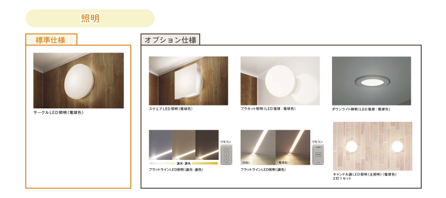 Panasonic ユニットバス リフォムス オプション