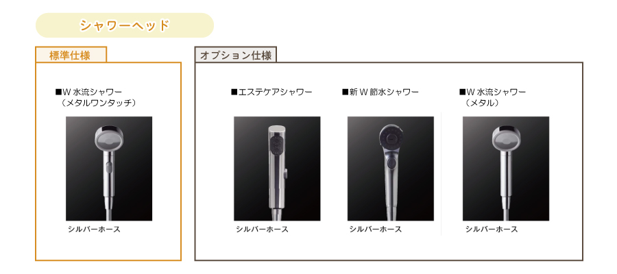 Panasonic ユニットバス リフォムス オプション