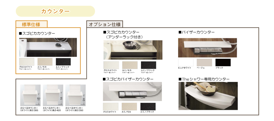 Panasonic ユニットバス リフォムス オプション